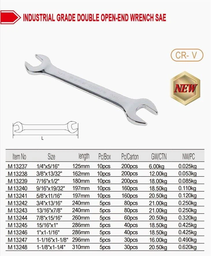 Detailed Instructions