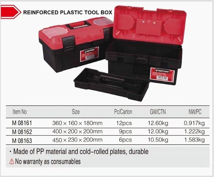 Tool Storage Box And Vehicle And Bag	