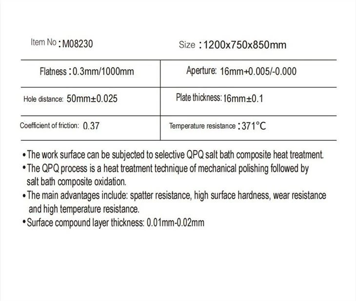 Detailed Instructions